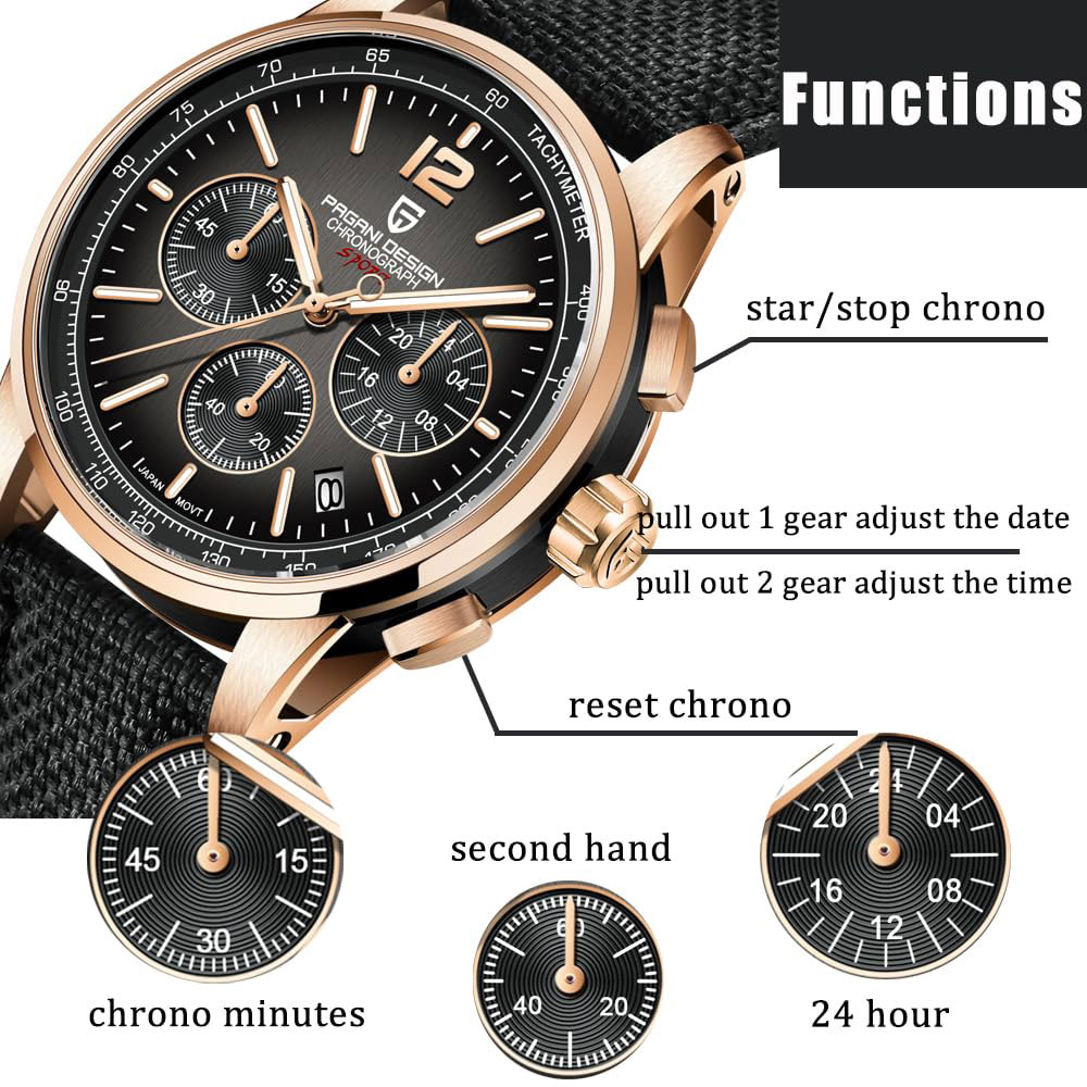 Jewelry Inspired Watches - 파가니 디자인 신형 남성 시계 41mm
